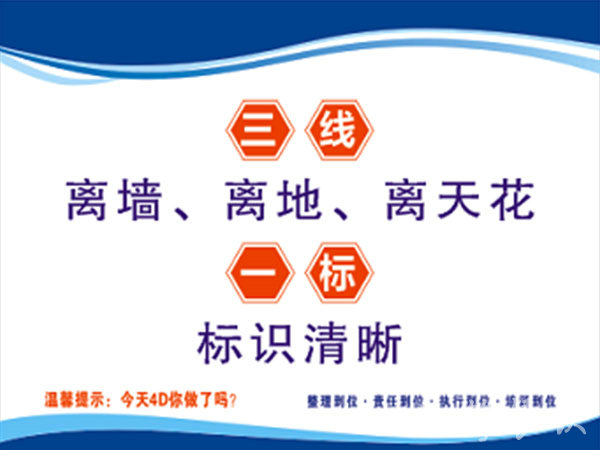 操作流程2
