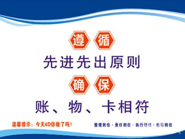 操作流程1